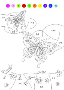 Rekenplaat_vlinder Rekenplaat_vlinder gratis optellen en aftrekken tot en met tien